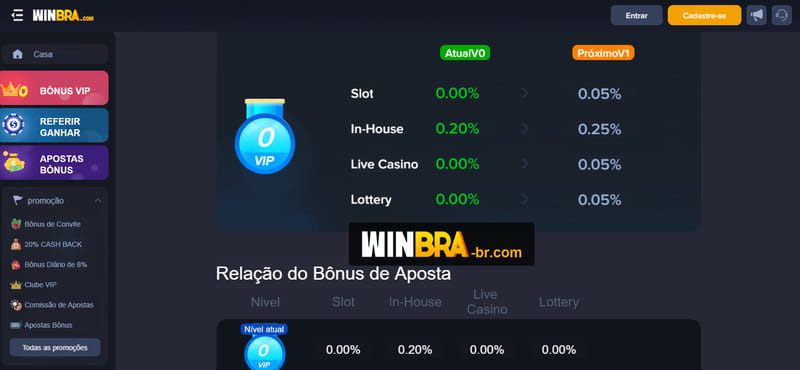 zero1bet